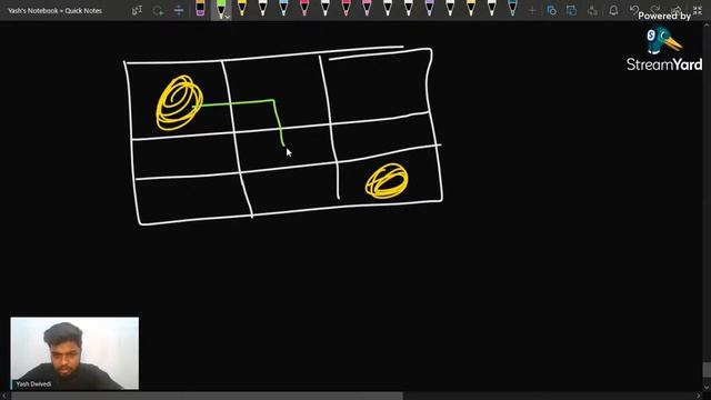 DP - Bellman Ford Algorithm, Floyd Warshall Algorithm | Yash Dwivedi | DSA Carnival 2.0 смотреть онлайн