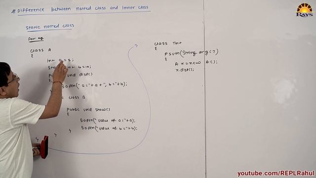 Static nested class in java || nested class in java || Rahul Sir смотреть онлайн