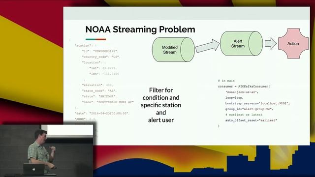 Austin Godber: Stream Processing with Python and Kafka смотреть онлайн