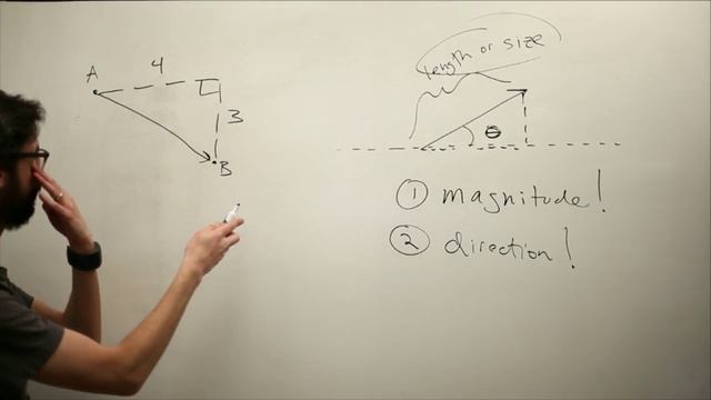 1.1: Vectors - The Nature of Code смотреть онлайн