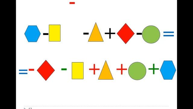 21 04 7 класс алгебра выражения и тождества повторение смотреть онлайн