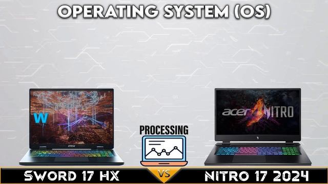 Sword 17 HX 2024 vs NITRO 17 2024 | Top Gaming Laptops 2024 | Tech compare смотреть онлайн