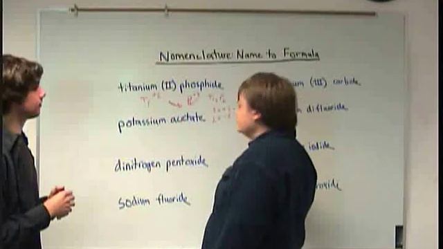 Nomenclature Name to Formula Part One смотреть онлайн