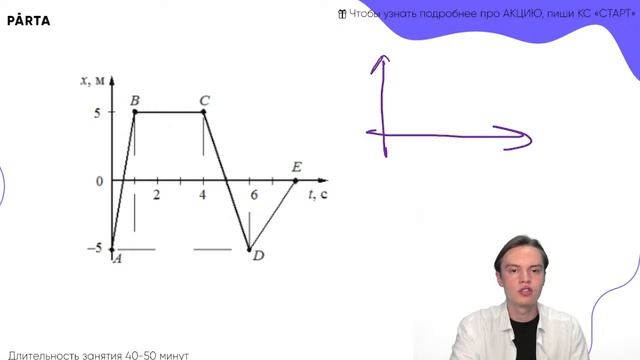 Как сдать ОГЭ по Физике на 5? | ФИЗИКА ОГЭ 2023 | PARTA