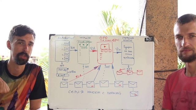 Инновации в мире мобильных устройств 