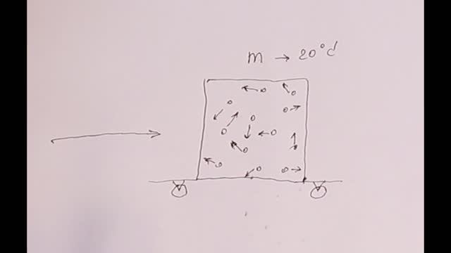 171. Знание древних. Лекция 8.5. Величина переменной массы. 17.07.2021