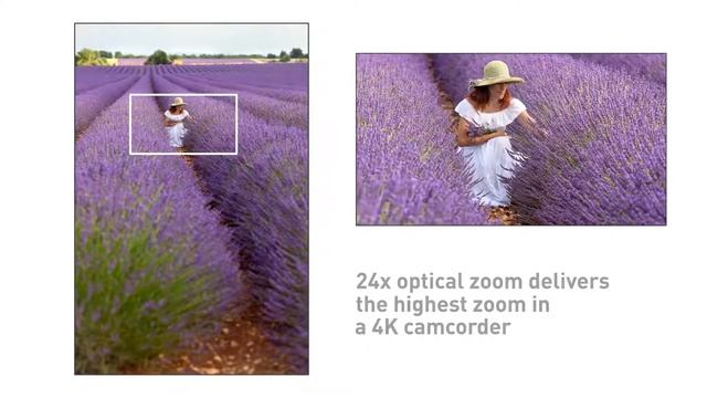 Представляем Panasonic HC-VX1 (4K Ultra HD) смотреть онлайн