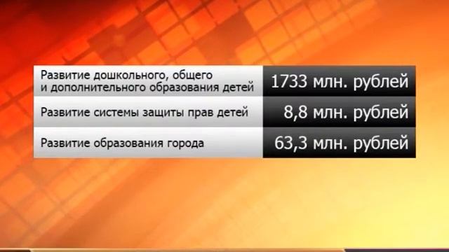 КУДА И СКОЛЬКО смотреть онлайн