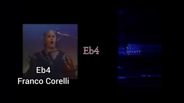 (Eb0) Eb1 - Eb9 (Eb10) /octaves serie смотреть онлайн
