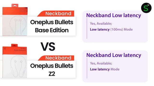 Comparison Oneplus Bullets Wireless Base Edition Neckband vs Z2 |Which Best Under 2K ?| Small Updat смотреть онлайн