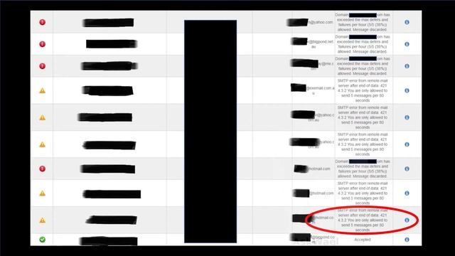 How to fix "Domain has exceeded the max defers and failures per hour" смотреть онлайн