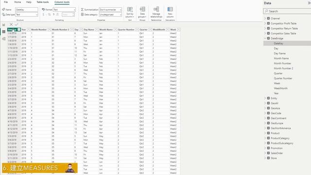 Power BI 入門教學 #4 對比數據 | 去年同期對比 YoY Change | 同業分析對比 Peer Analysis #PowerBI #廣東話 смотреть онлайн