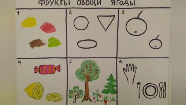 Развиваемся играя.  Часть 1.  Степанова Н.Л.