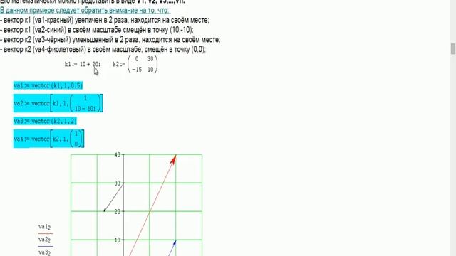 Построение векторной диаграммы напряжения в MathCad (Phasor Diagrams In MathCAD)