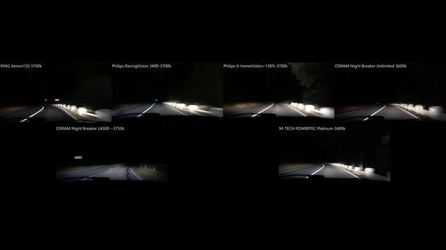 RING Xenon150, Philips X-tremeVision, RacingVision, Night Breaker Unlimited, LASER, M-TECH Platinum смотреть онлайн
