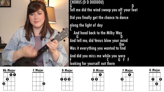 Drops of Jupiter (Tell Me) by Train Ukulele Play Along смотреть онлайн