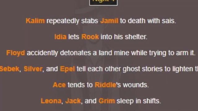 TWISTED WONDERLAND CHARACTERS TAKE ON THE HUNGER GAMES - Hunger Games Simulator смотреть онлайн