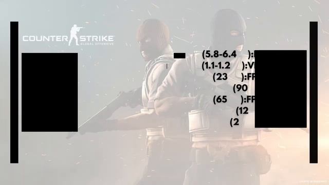 CSGO | Ryzen 5 3400G | Vega 11 | Benchmark | 1080P All Settings | S.S.GAMING | смотреть онлайн