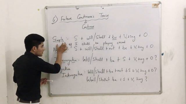 Future continuous tense || Part - 6 || PARVEEN SIR || English for all competitive exams || смотреть онлайн