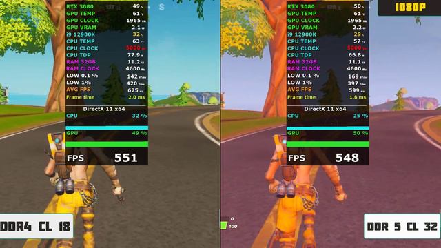 DDR 5 4600Mhz Vs DDR 4 4600 Mhz - I9 12900K Gaming Test