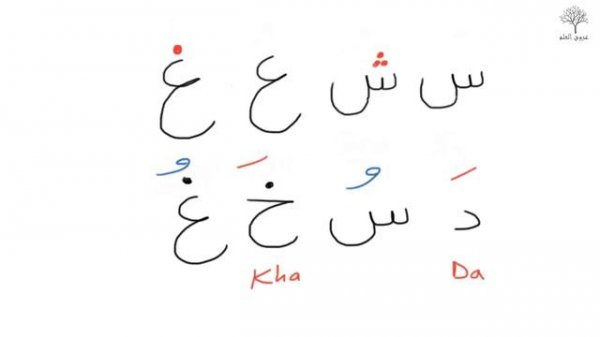 Learn How To Read The Quran part 7