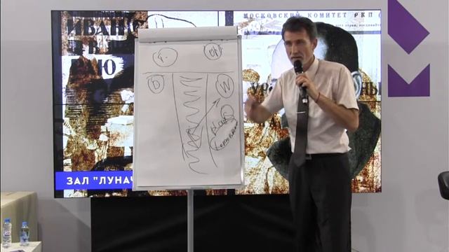 Использование методики "Научное фэнтези" для формирования новых навыков и умений смотреть онлайн