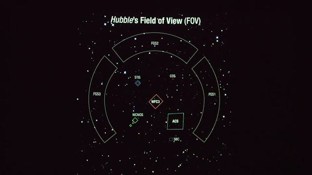 Ka Chun Yu – Galaxy Cluster Abell 370 (60 Minutes in Space, May 2017) смотреть онлайн