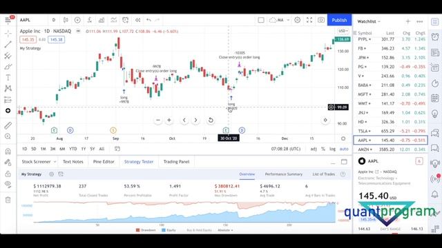 Probability Distribution, Statistics - Algorithmic Trading смотреть онлайн