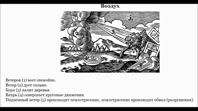 Подрыв новой хронологии ? смотреть онлайн