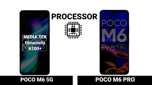 Poco M6 5g Vs Poco M6 Pro 5g