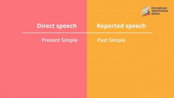 Travel experiences. Part 1