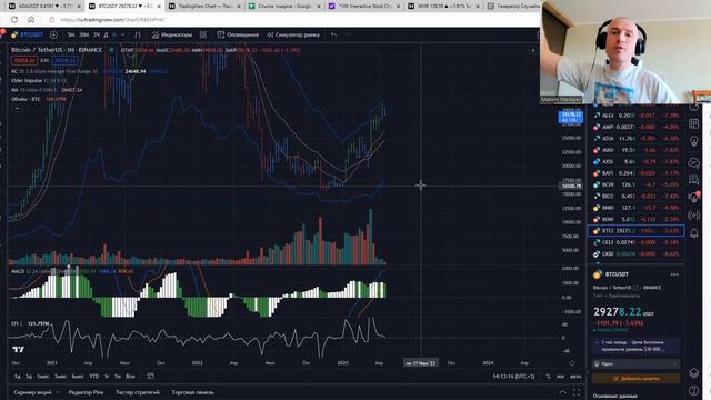 Торговые стратегии в действии: Что на самом деле работает.#cryptotrade смотреть онлайн