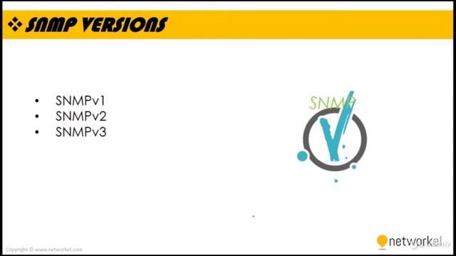 Simple Network Management Protocol (SNMP) OVERVIEW | 10.4 NETWORK MANAGEMENT #CCNP #ENCOR (350-401) смотреть онлайн