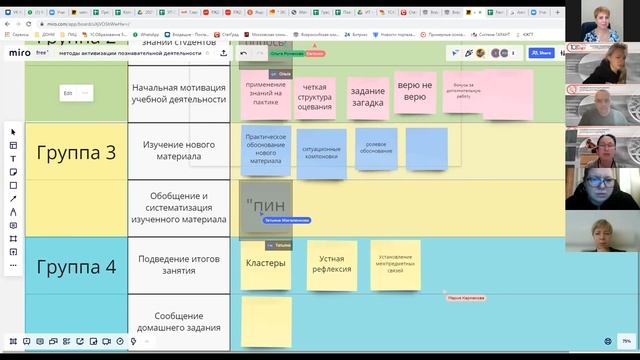 Методические приемы для активизации познавательной деятельности.mp4 смотреть онлайн