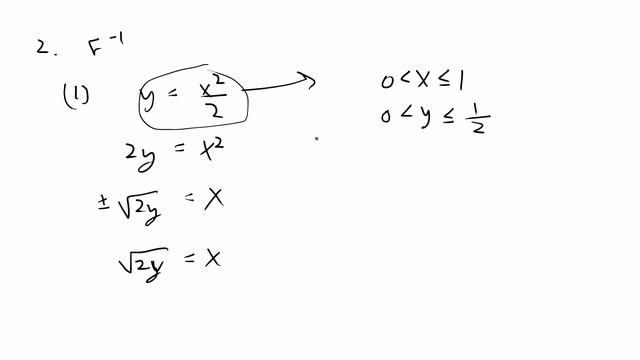 Inverse Transform Sampling | Triangular Distribution смотреть онлайн