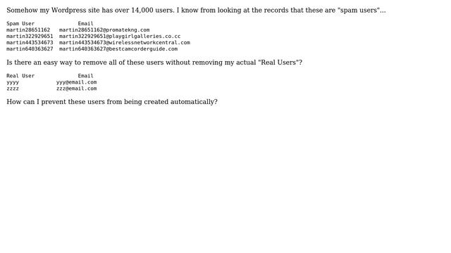 Wordpress: 14,000 Wordpress Users. How did they get there? смотреть онлайн