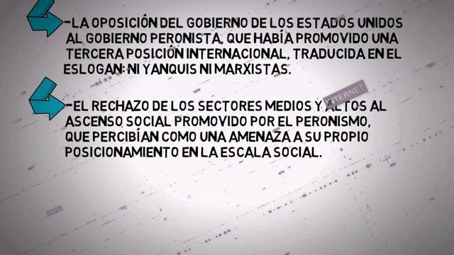 LA REVOLUCIÓN LIBERTADORA DE 1955 en minutos смотреть онлайн