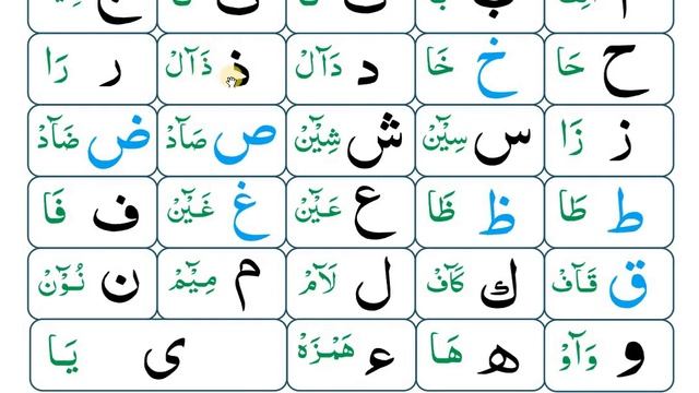 Madani Qaida /madni Qaida / English Madani Qaida Lesson 1 For Beginners (learning Series)