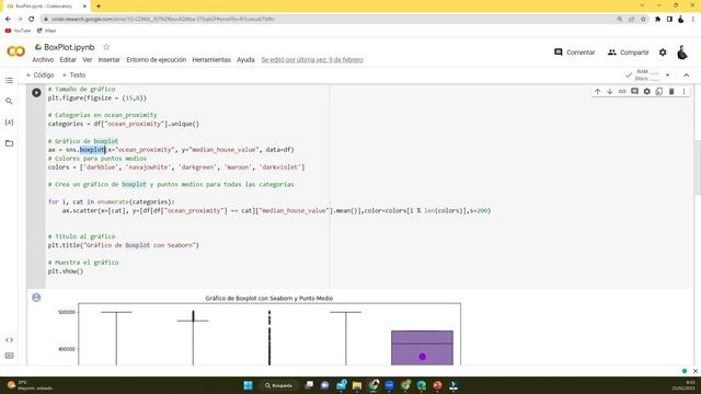 Visualización de Datos con Boxplots en Python смотреть онлайн