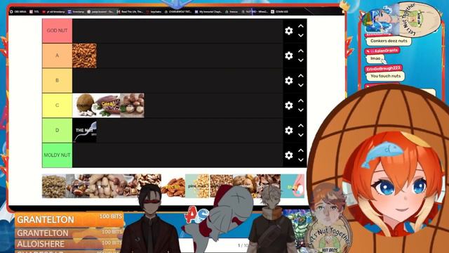 Official Nut Tier List -manic gremlin Vtuber activity смотреть онлайн