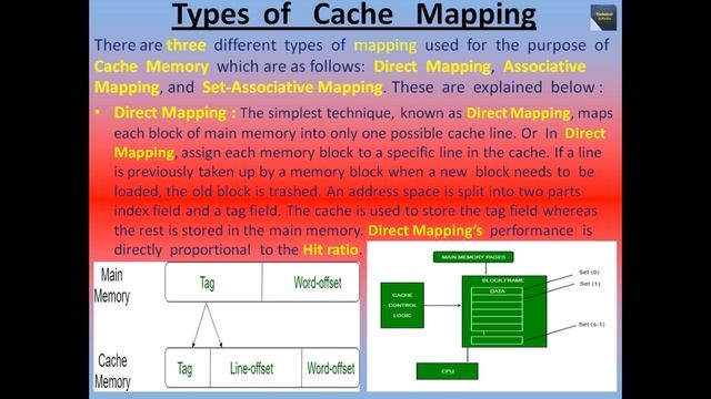 What is Cache Memory? | Cache | Buffer | Computer Organization смотреть онлайн