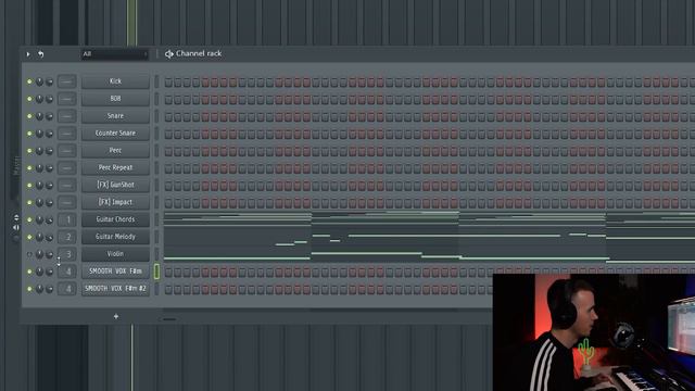 HOW TO MAKE MELODIC GUITAR UK DRILL BEATS FOR CENTRAL CEE смотреть онлайн