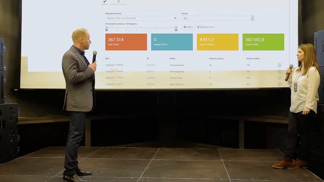 Кейс автомоечного комплекса “Спец Авто“ Денис Корнев Тюмень 18 марта 2017 смотреть онлайн