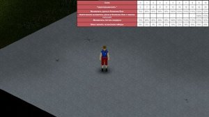 Project Zomboid  - Всё о прокачке СИЛЫ и Выносливости(фитнес). Получение опыта.