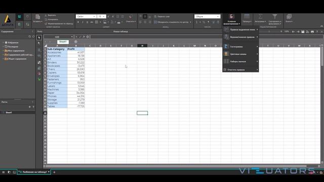 Дельта BI. Как настраивать условное форматирование в Tabulate смотреть онлайн
