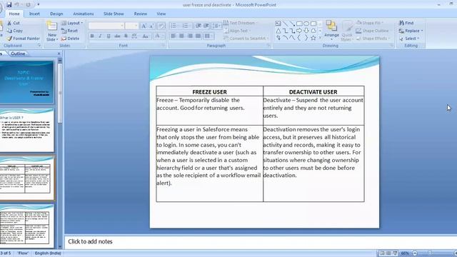 Difference between Freezing and Deactivating User in salesforce смотреть онлайн
