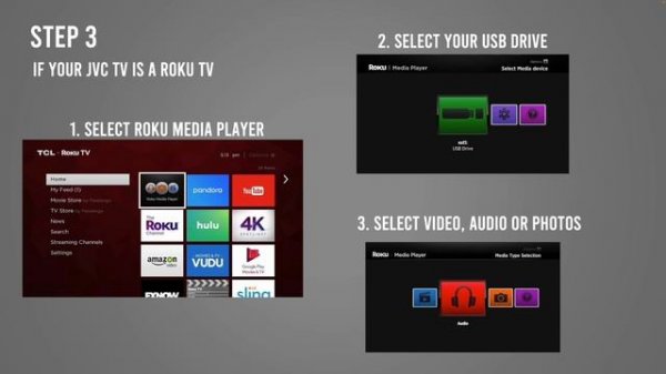 How to Use a USB Drive on Your JVC Smart TV