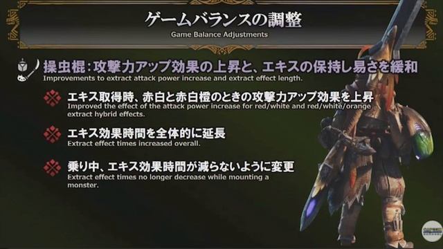 Basically, how to git gud at Insect Glaive смотреть онлайн