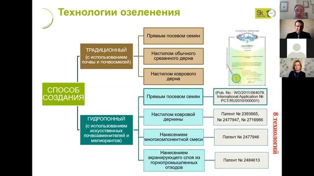 Открытый вебинар и индивидуальные питч-сессии с Фондом "Сколково" смотреть онлайн