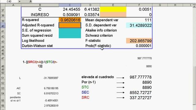 El manejo de Eviews. La R cuadrada simple y ajustada, 2 de 3 смотреть онлайн